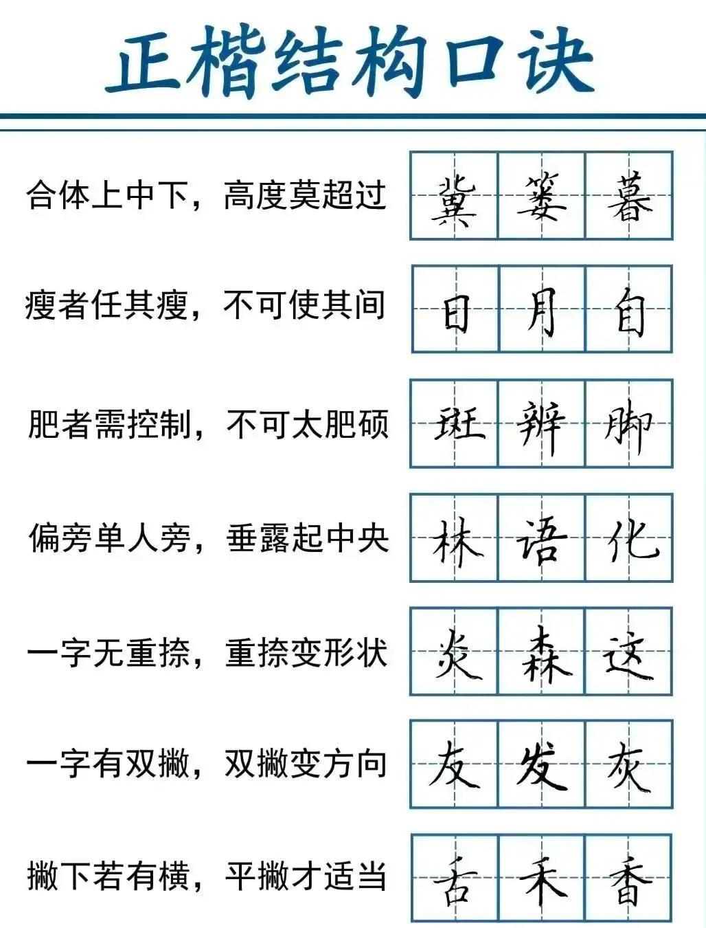 很多人练字练了几年，字还是死板像印刷体，越写越没灵气。2026年了，全网练字教程