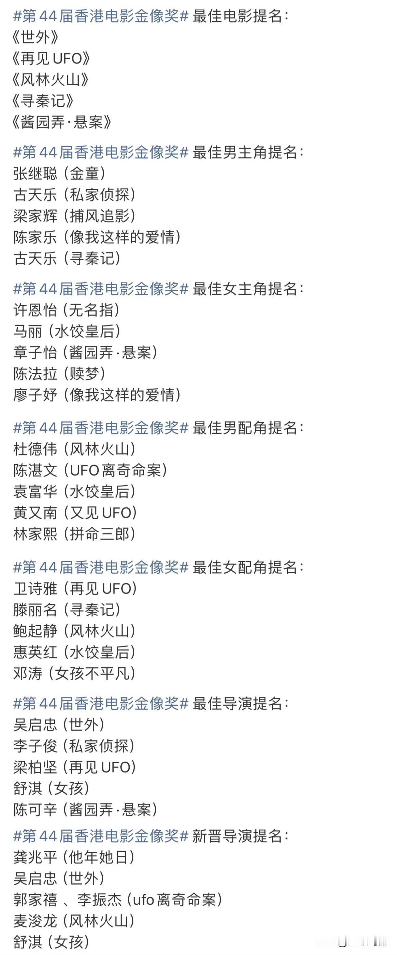 金像奖提名🈶感觉，古天乐提了两部作品。不过，今年影帝怕是要梁家辉了