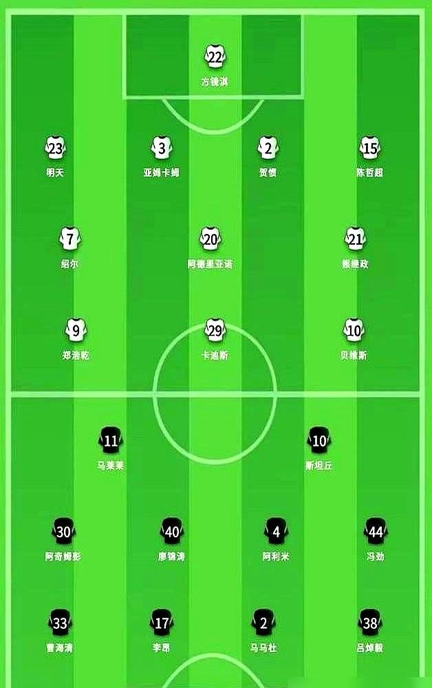 前中超冠军核心，又回来了！斯坦丘这哥们儿，真是兜兜转转。当初在武汉三镇，53