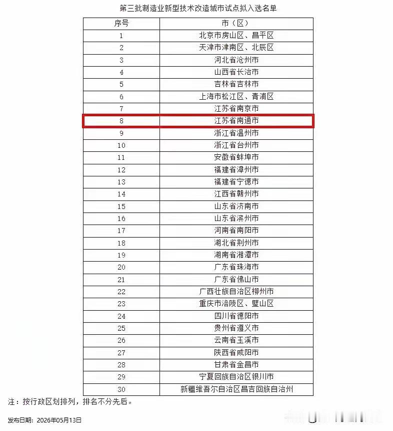 城市制造业老徐何时能入选全国制造业新型技术改造试点城市呢？第三批南通和南京一