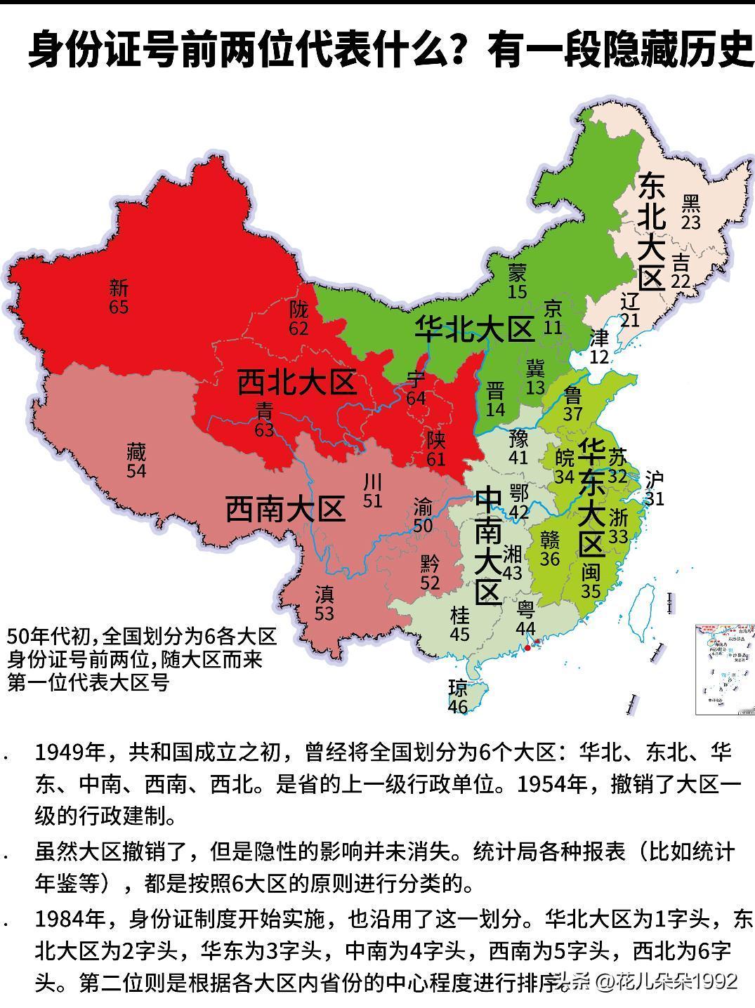 身份证号的第一位代表什么？有一段隐藏历史1949年，共和国成立之初，曾经将全国