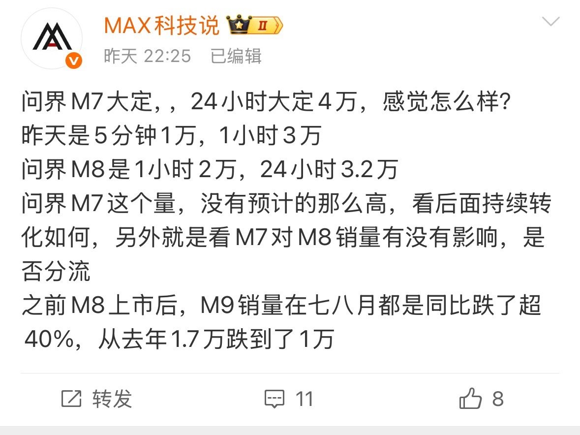 还是要看周末，19万人需要到店下定。​​​