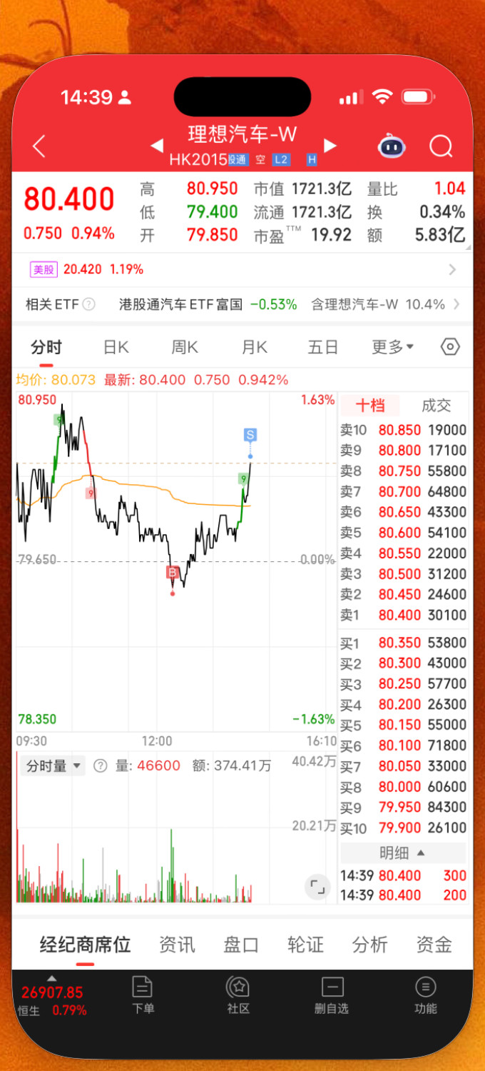 难得一次T对了，T出了一天生活费。