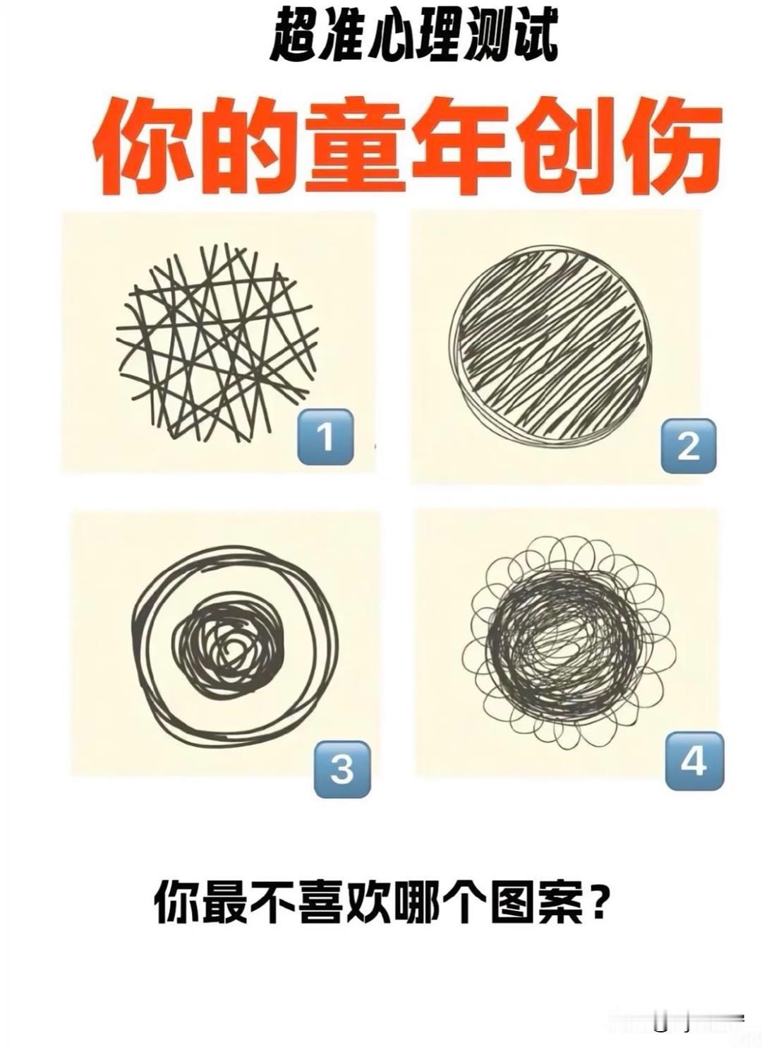 你的童年创伤你最不喜欢哪个图案?