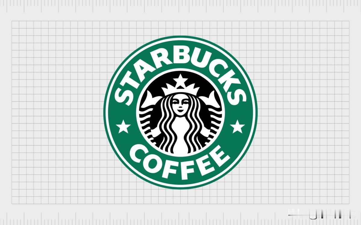 美国国会众院的无端指责让星巴克很是无语。星巴克在中国新疆开设门店的决定，属于