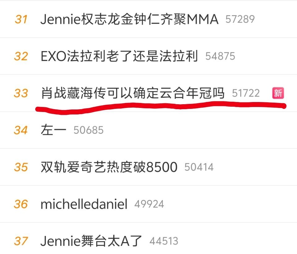 又开始虚假营销污染大众信息流了。这回有点心虚，用的是问句，但想表达的一看词条就明