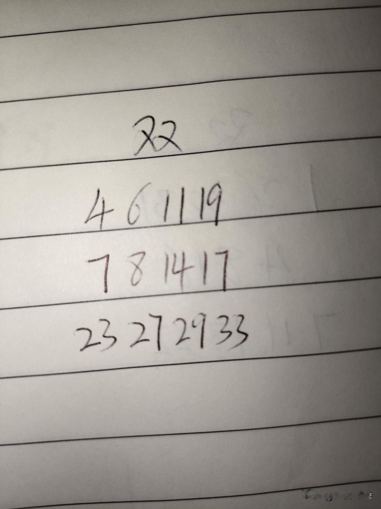 双色球26109期：这三组号码中，大概率最多只有一码，第一组中04、06、11、