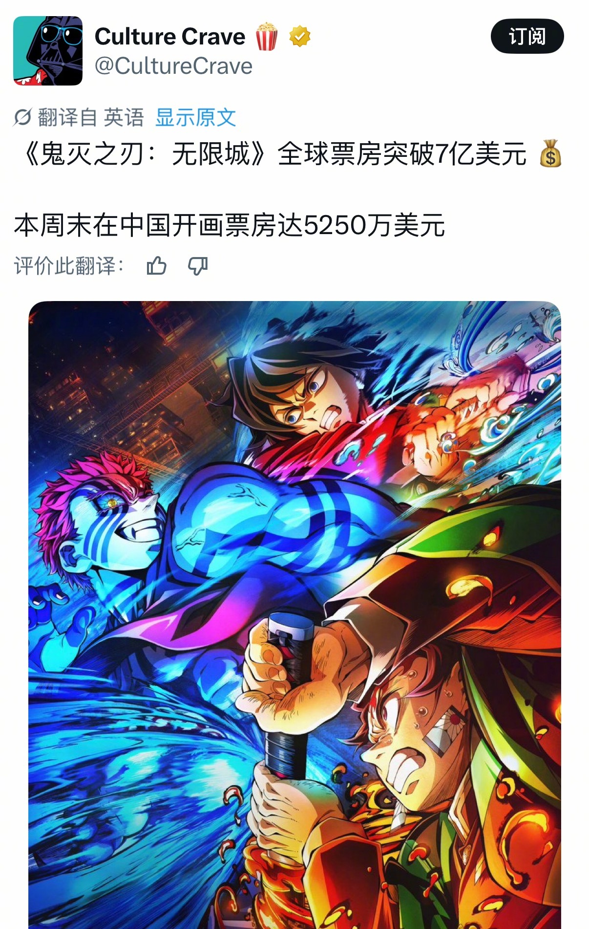 《：无限城篇》全球票房正式突破7亿美元💵！因为本周末在内地开画票房达5250万