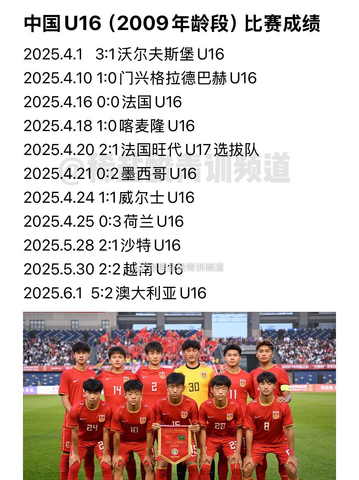 中国U16足球队沈阳和平杯即将登场，亚洲赛场崭露头角，潜力与挑战并存。近期，中