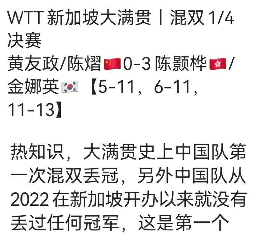 新加坡大满贯，国乒混双没了，更可怕的是连四强都没进。这也是大满贯史上，中