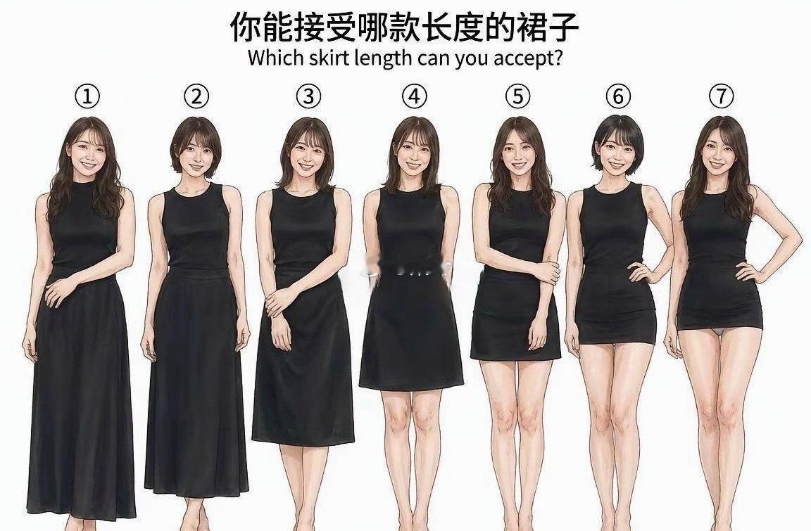 你能接受哪款裙子的长度
