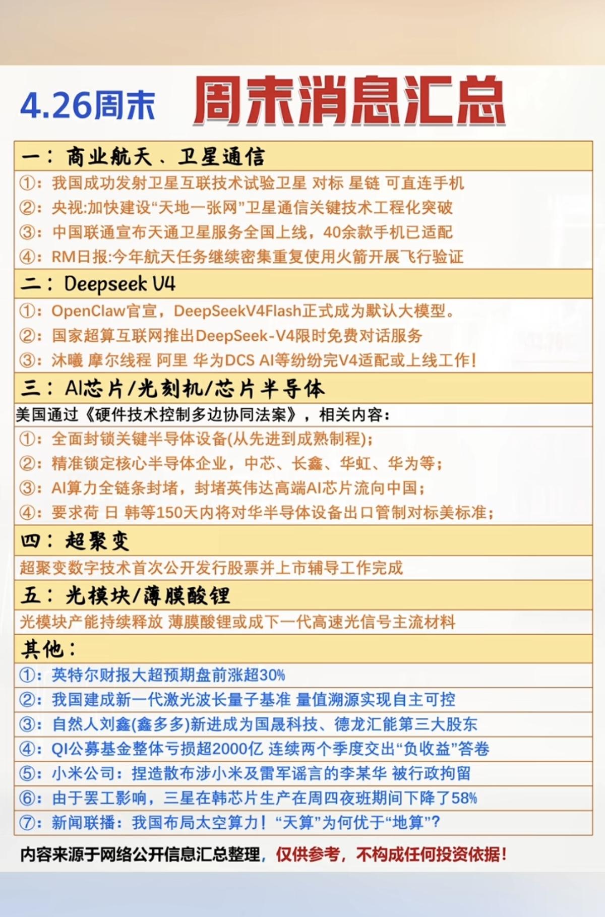 4.26周日周末财经热点+经营业绩！1.商业航天+卫星通信2.Deep