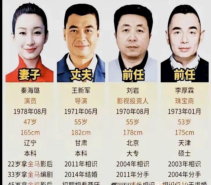 秦海璐的择偶标准有点意思，历任伴侣的身高居然是依次递增的。她过往的那两段感情，前任们确实都在事业上给