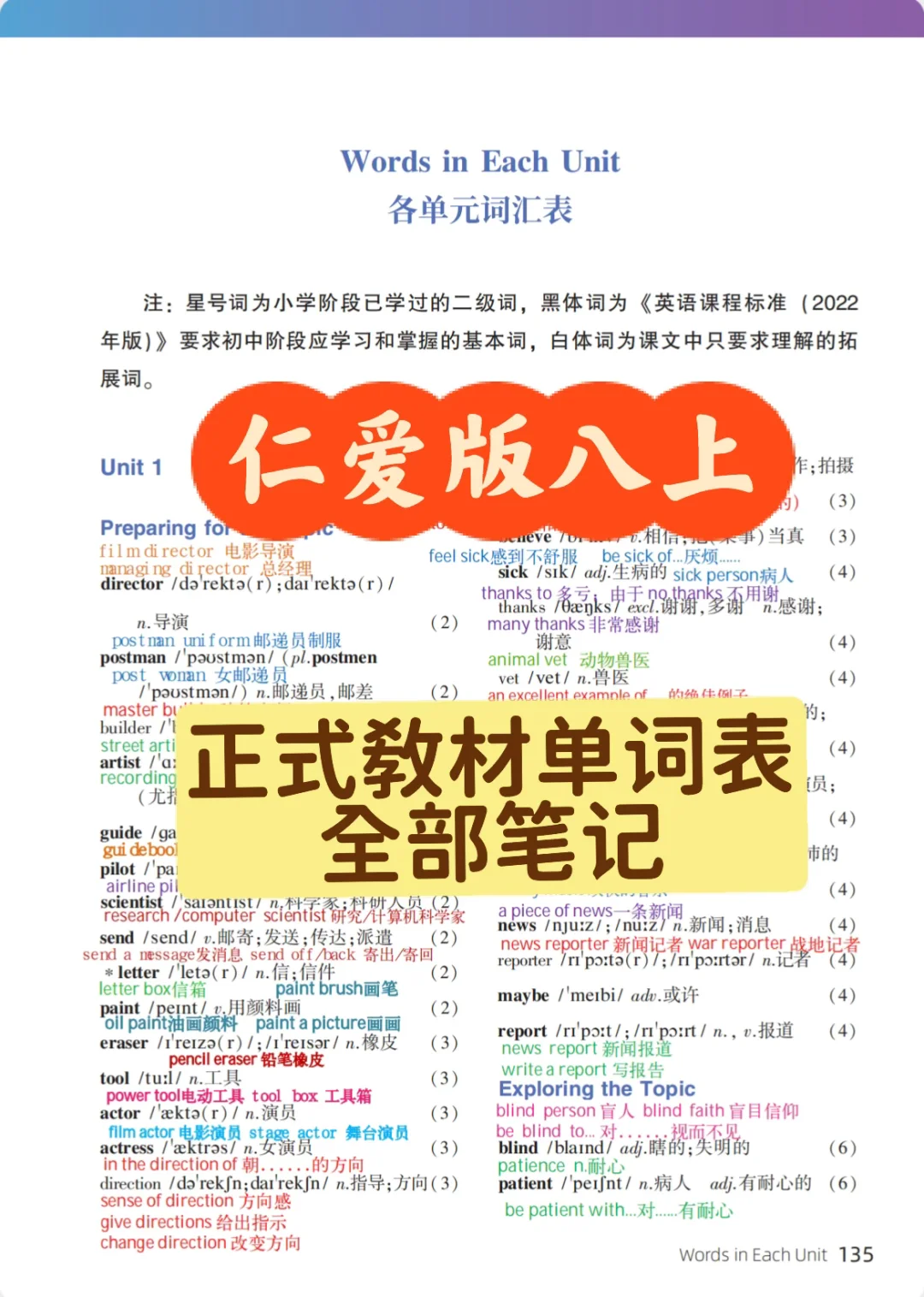 单词背它就够了😍仁爱版正式教材单词表笔记