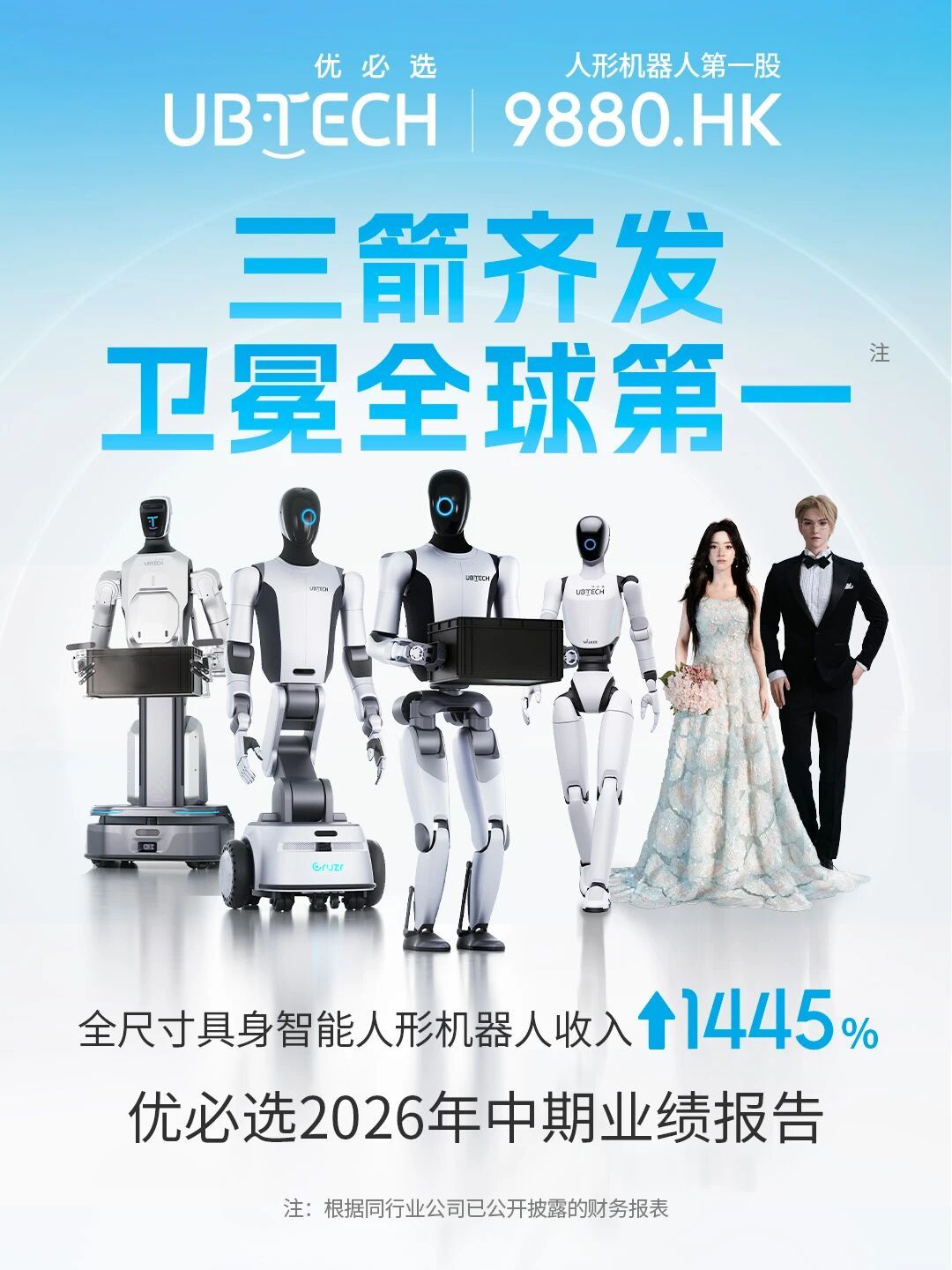 看完优必选 2026 上半年财报，对比宇树科技的数据，能清晰看到两家企业在产品定