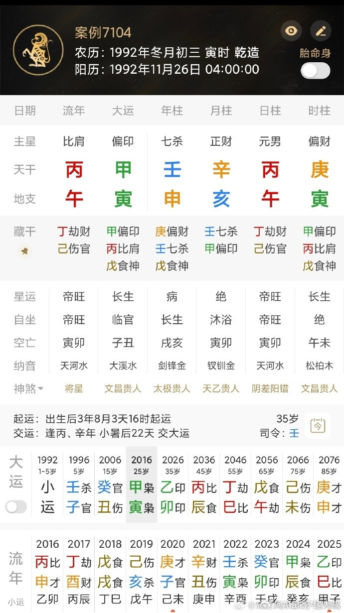 寒门贵子，90后，已成某国企副总。丙火命，天干丙辛相合，辛金生杀，年柱壬申，财