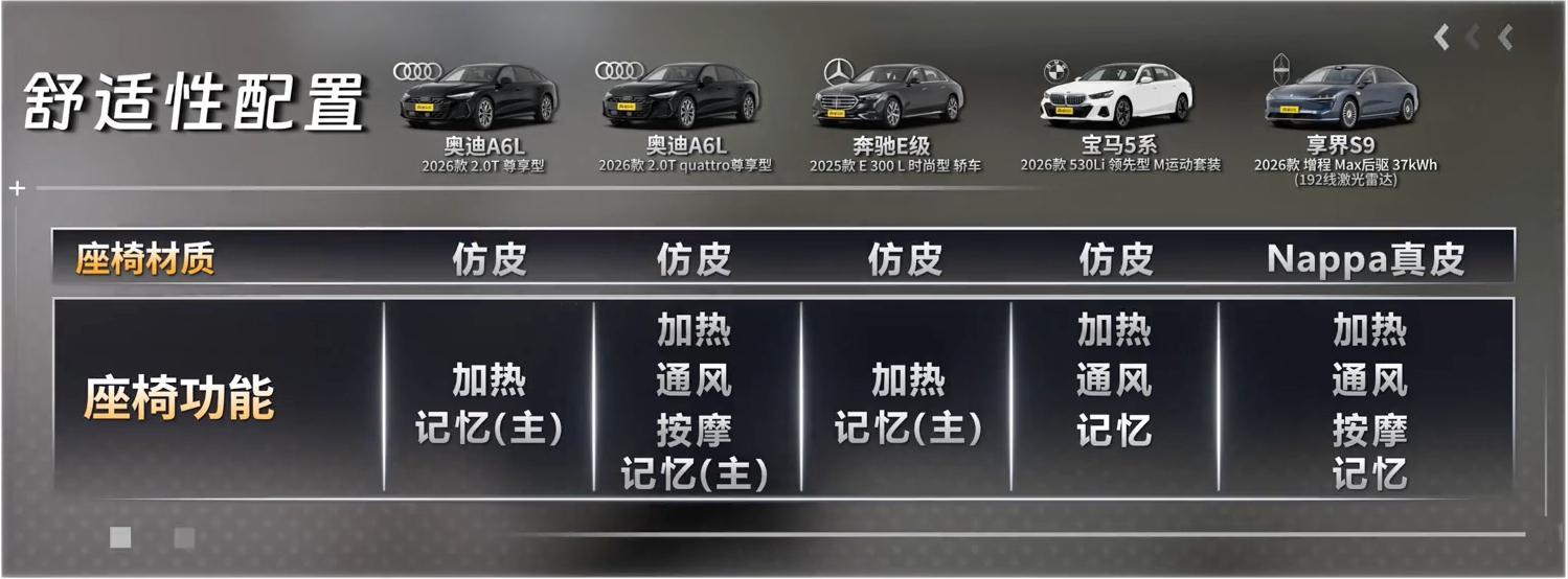 三十五万左右买什么车懂车帝独播真的被吴烦恼说车&十万伏特有马力带来的这期35