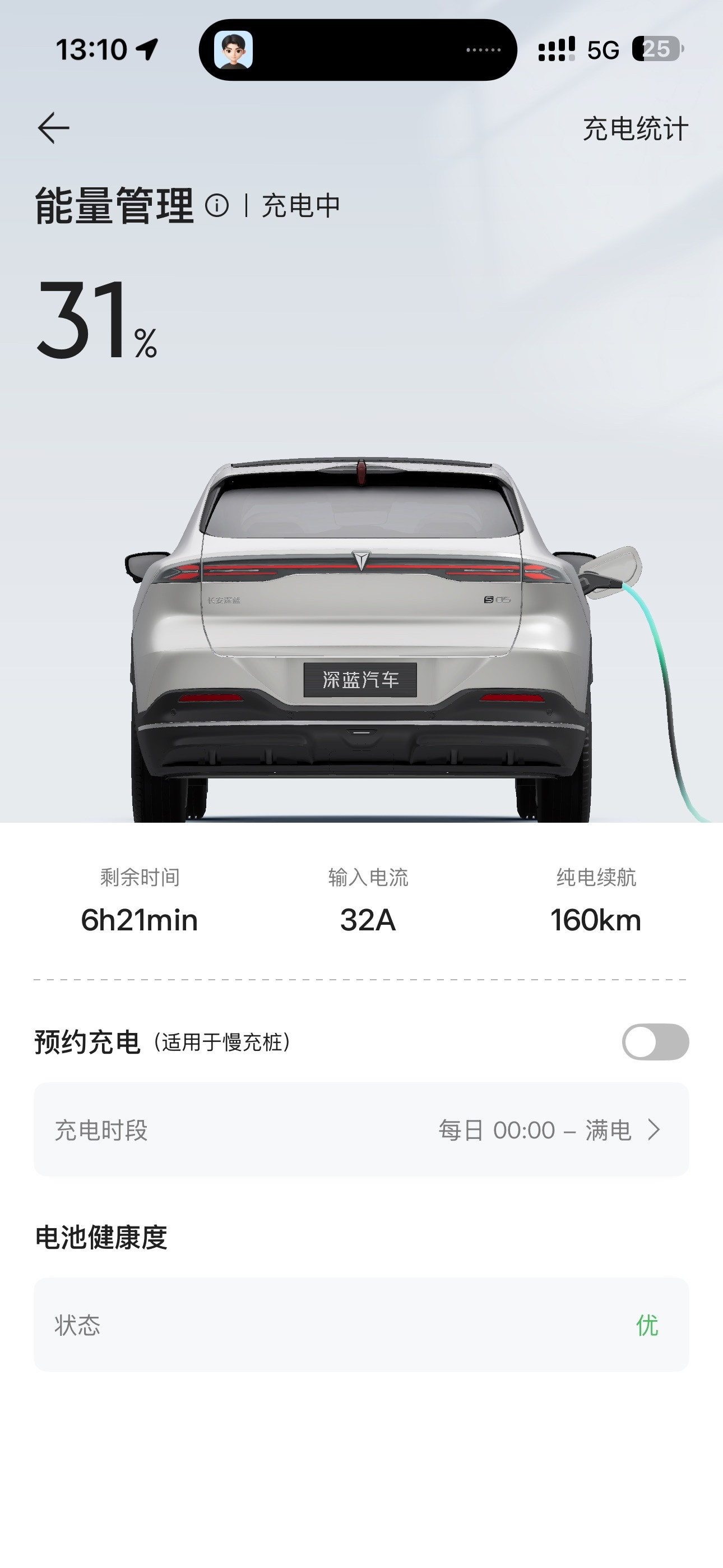 提车有一段时间，聊聊全新深蓝S05真实用车体验全新深蓝S05用车体验日常上下班通勤，城市道路居多，这