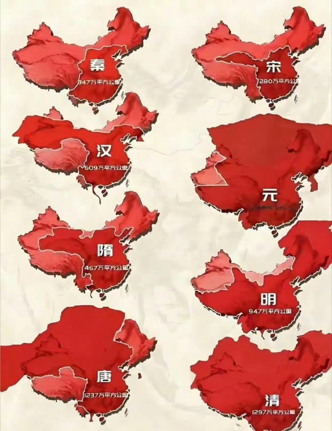 疆域演变图​​​