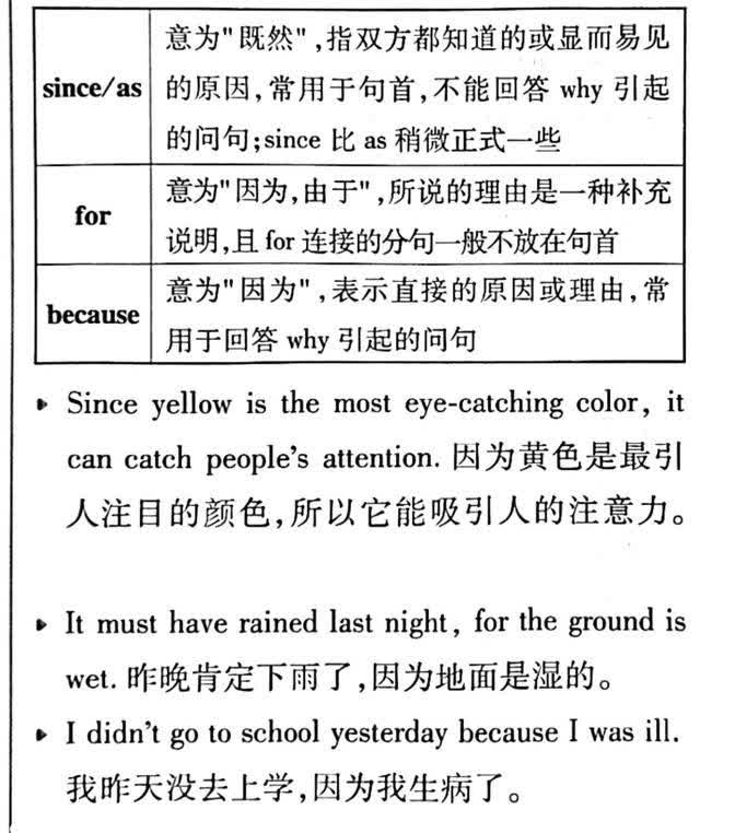 说到英语里表示“原因”的词，有since、as、because和for。