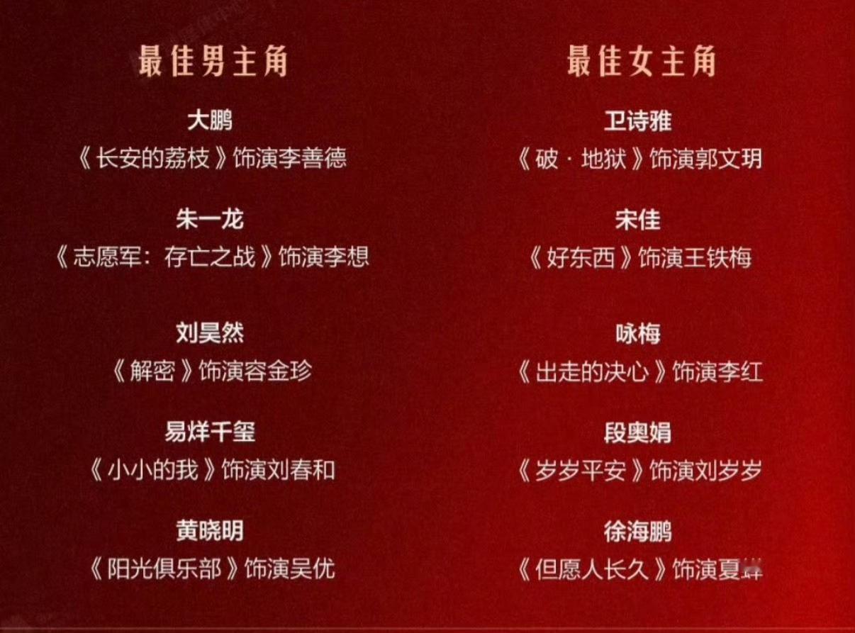 真的假的，再说反话吗？