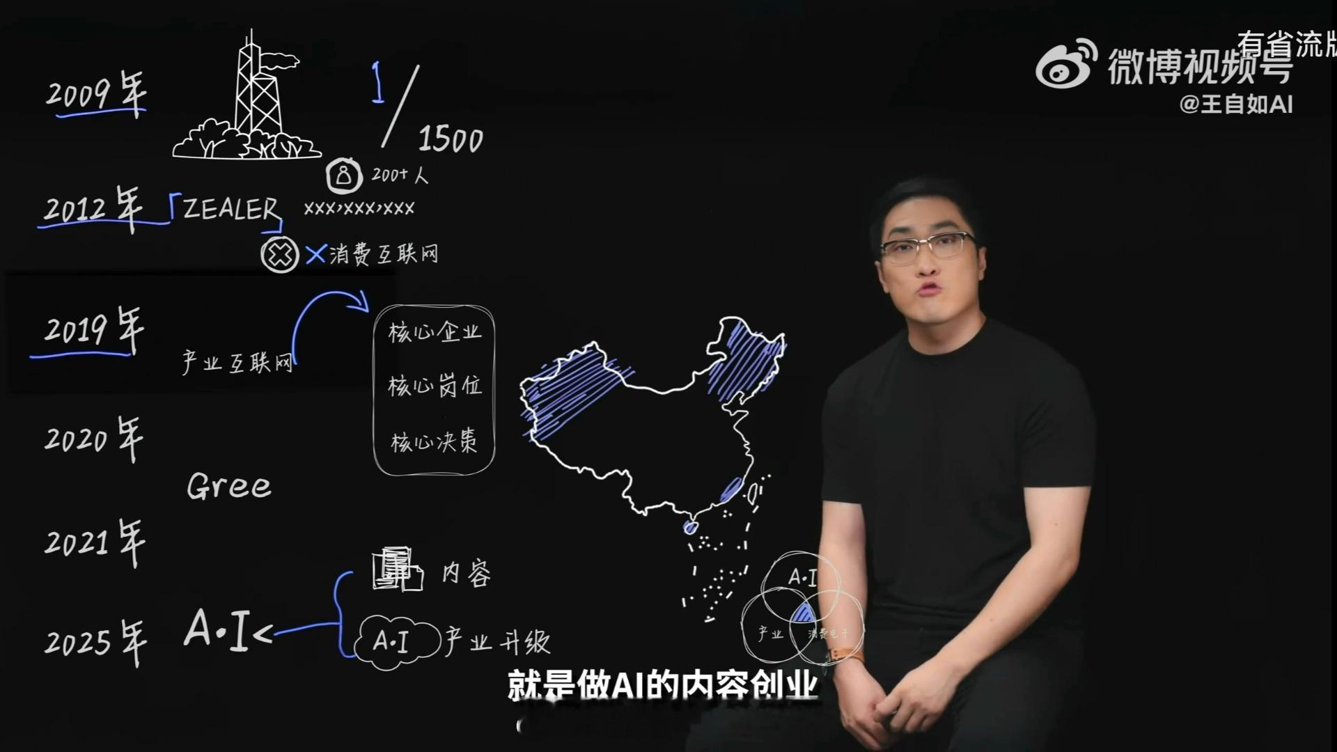看了一下王自如这个视频，感觉后面应该还是会做科技视频比较多，不过可能会跟ai结合