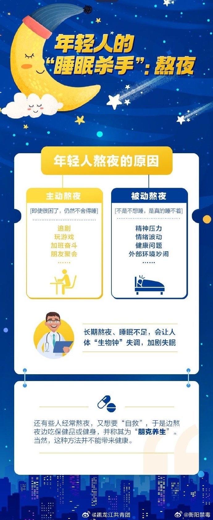 专家直言：睡眠真的有“黄金4小时”！睡对这4小时，比你硬熬8小时还解乏；一旦错过