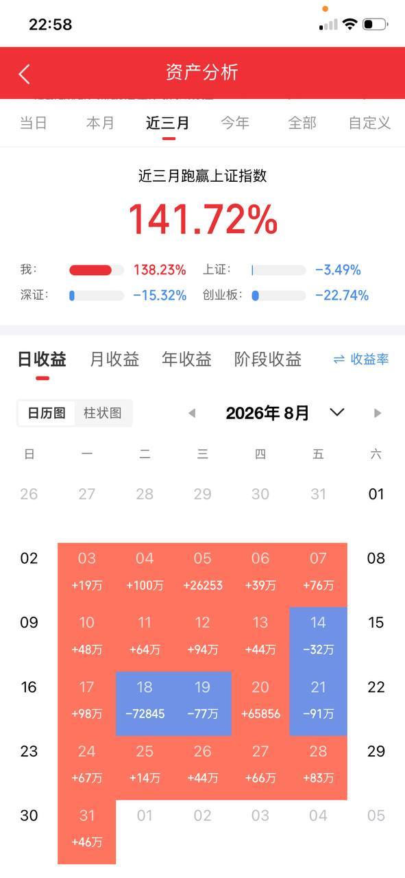 燧原科技9月11日上市，会复制宇树科技，频准激光那样中签收益几十万的财富盛宴吗？大概率不会！原因有以