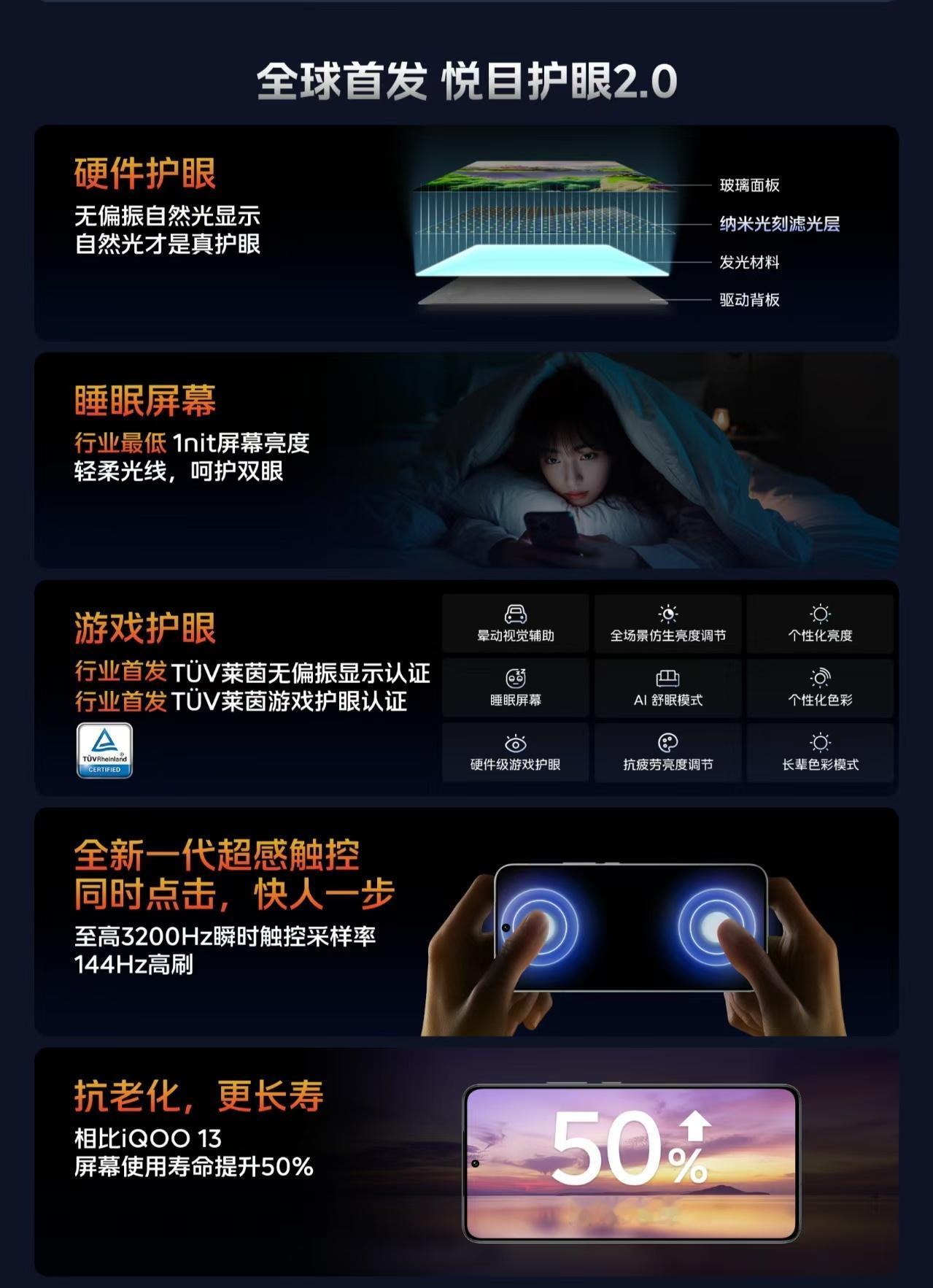 刷到了iQOO官方发的iQOO15正面观感图，外观上的三个核心：大直屏大R角设