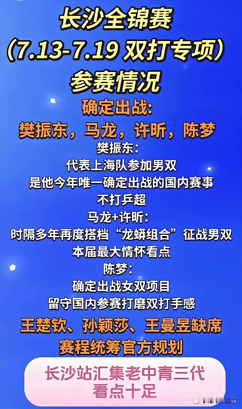 2026年全锦赛双打专项在长沙举行，这可是赛事首次设独立双打日程，足见中国乒协对
