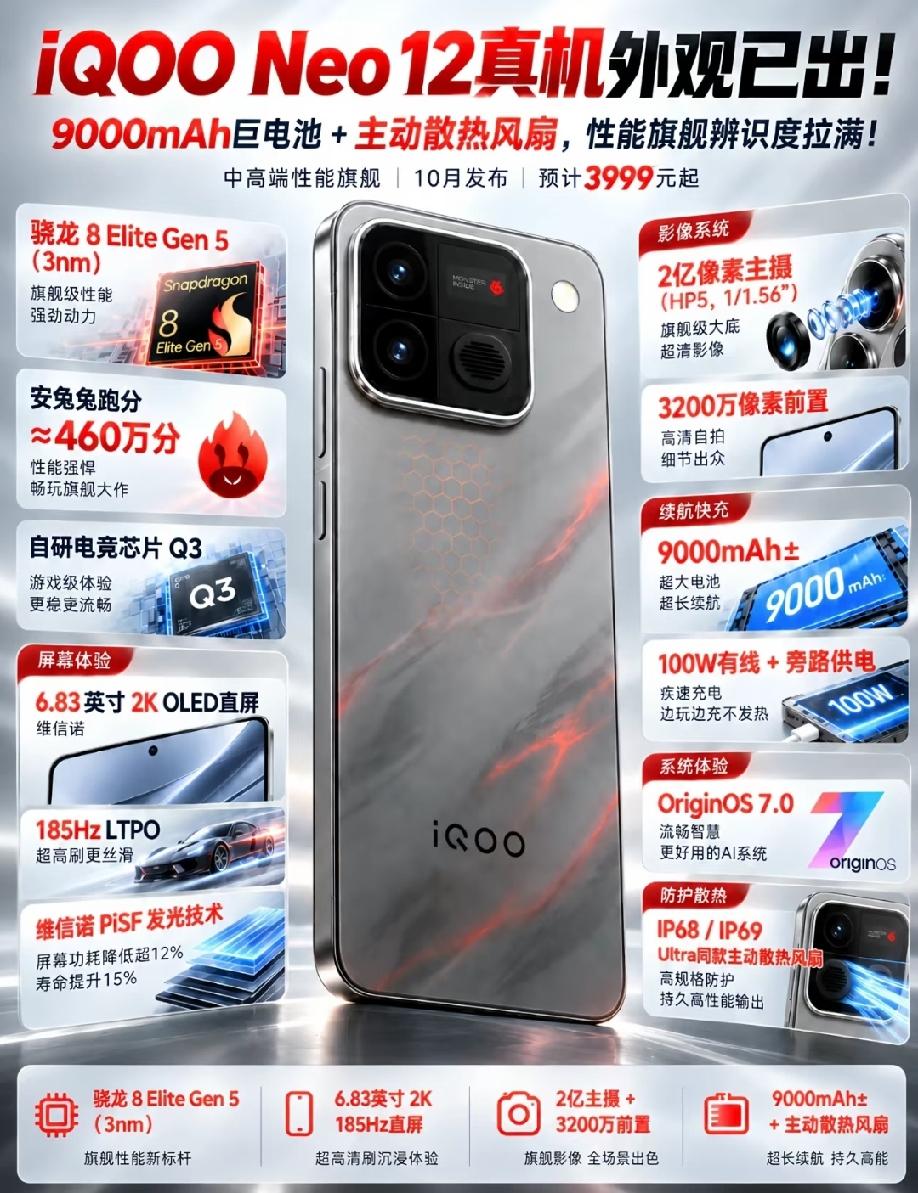 iQOONeo12真机外观曝光预计10月发布，起售价3999元。新机搭