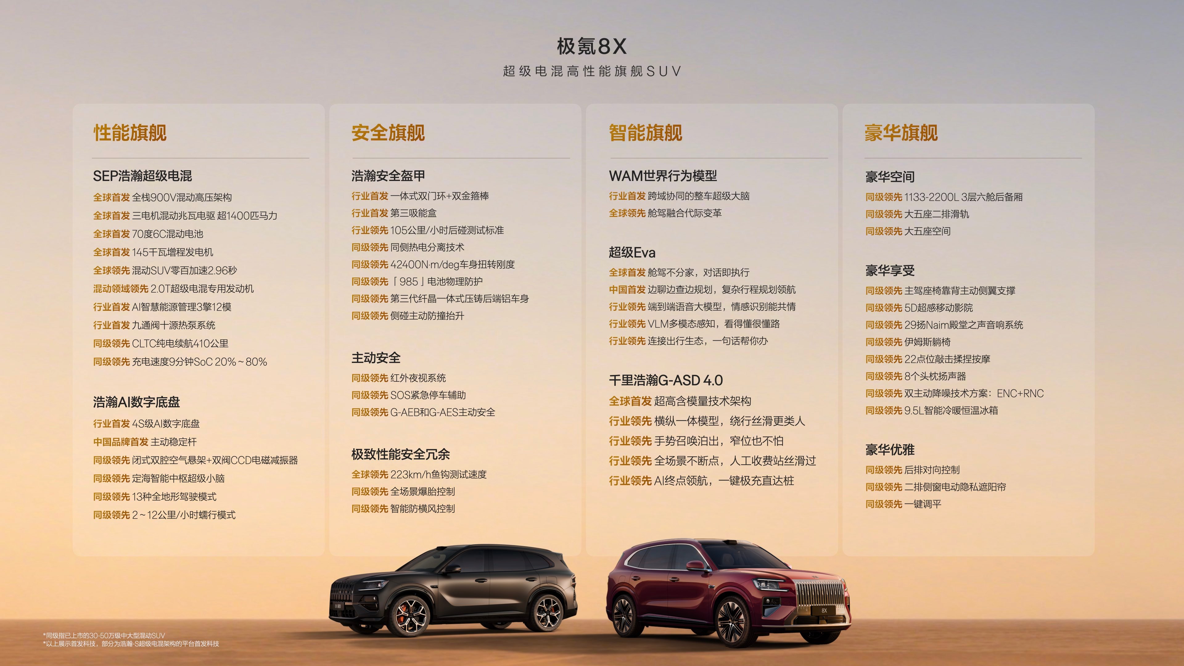 极氪8X这价格够狠的，权益价32.98万元起，比原来低了好多，极氪品牌新车首任车