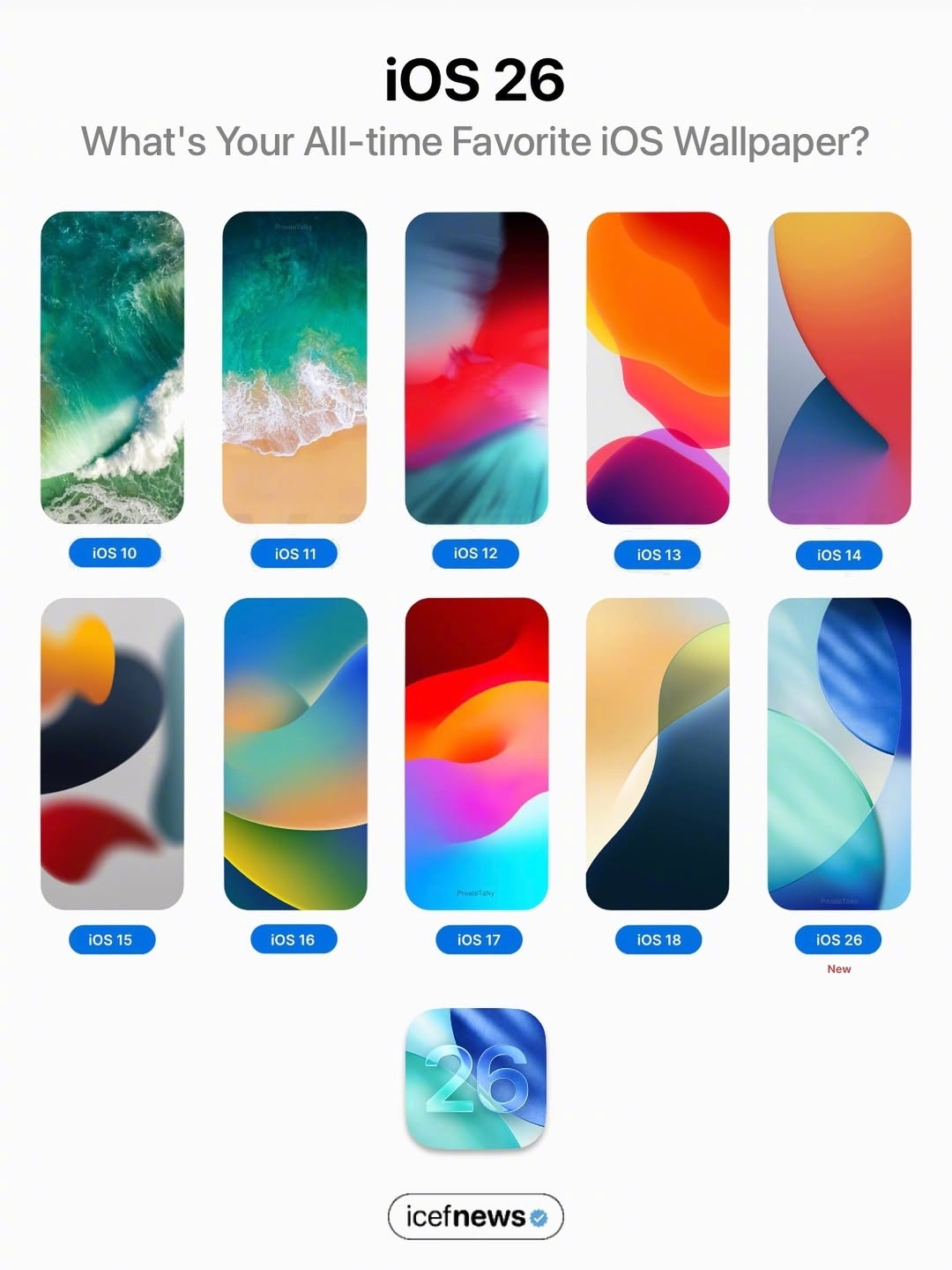 你最喜欢的ios壁纸是什么？​​​