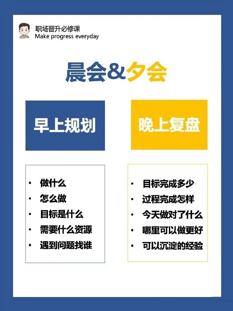 优秀的管理者是这样安排一天的总裁学对课首选世华课