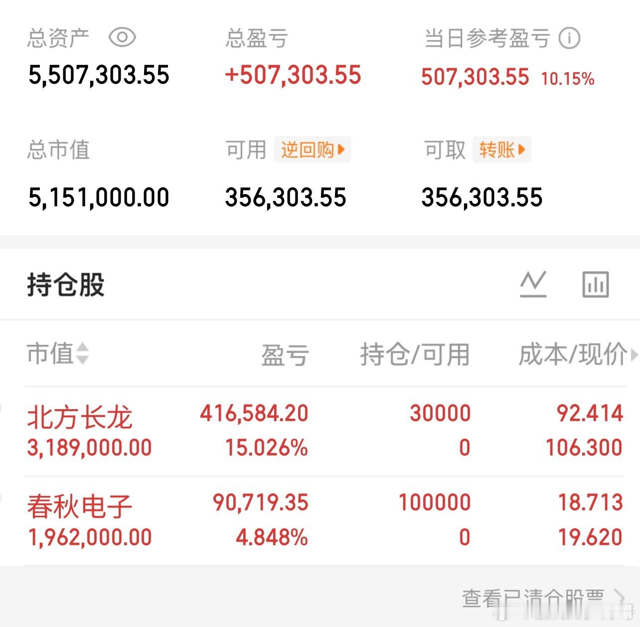 记录，第一天。​​​