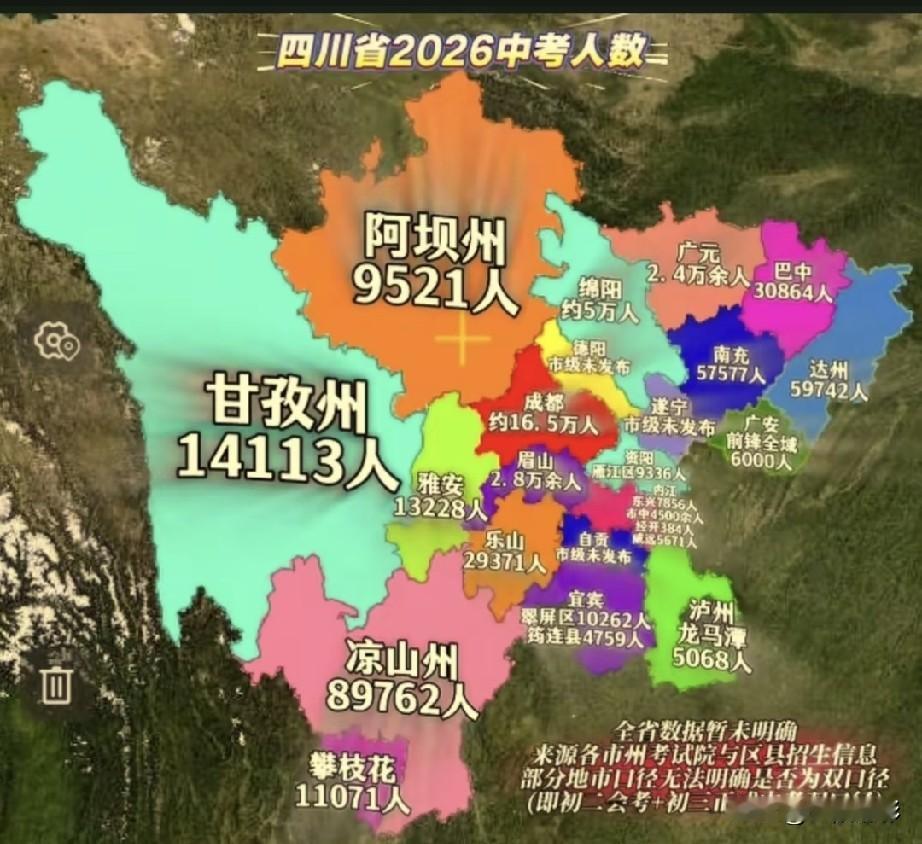 2026四川中考各地考生数据出炉，各地差距一目了然！成都以约16.5万考生断层