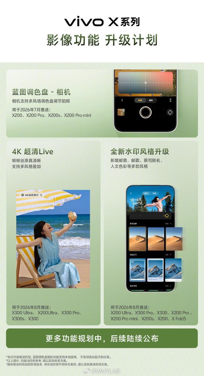 vivoX系列影像升级计划公布，相机蓝图调色盘7月推送vivoX20