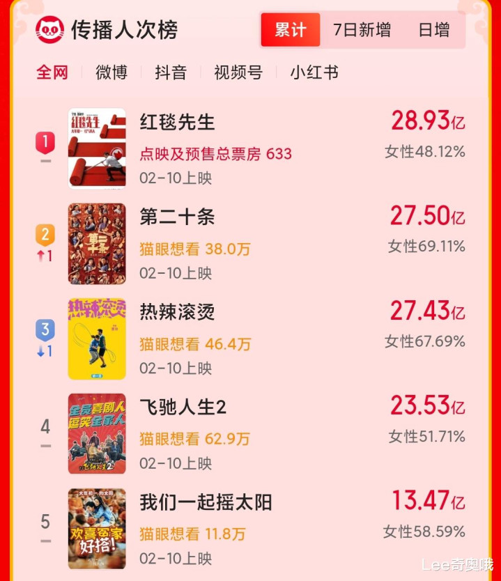 2024���ڵ�ǰհ ϲ��Ԫ�س�Ϊ������(���ڵ�����Щ)