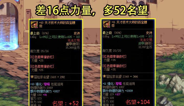 DNF: 全身红11成最大注水? 24号打造改版详解, 红12+固伤赢麻了