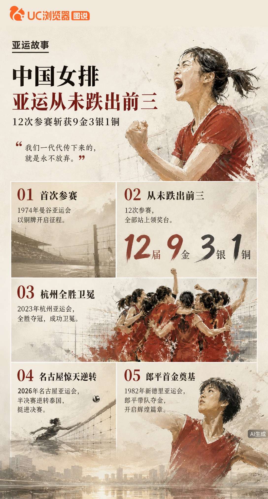 12届亚运从未跌出前三！中国女排9金3银1铜，从1974年首秀到名古屋逆转晋级，半个世纪领奖台全勤纪