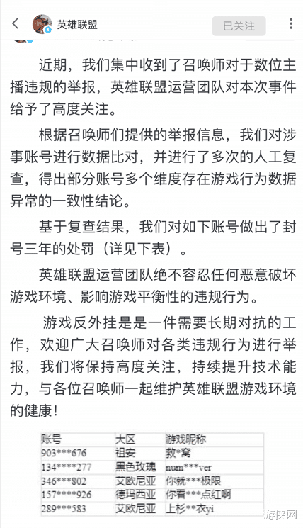 用律师函警告小黑子后, 开挂的LOL主播被官方封禁了