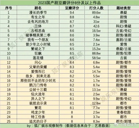 2024�걸���ڴ�δ������������ǰ���ľ�Ȼ������....(����,������ڶ������ֶ���)