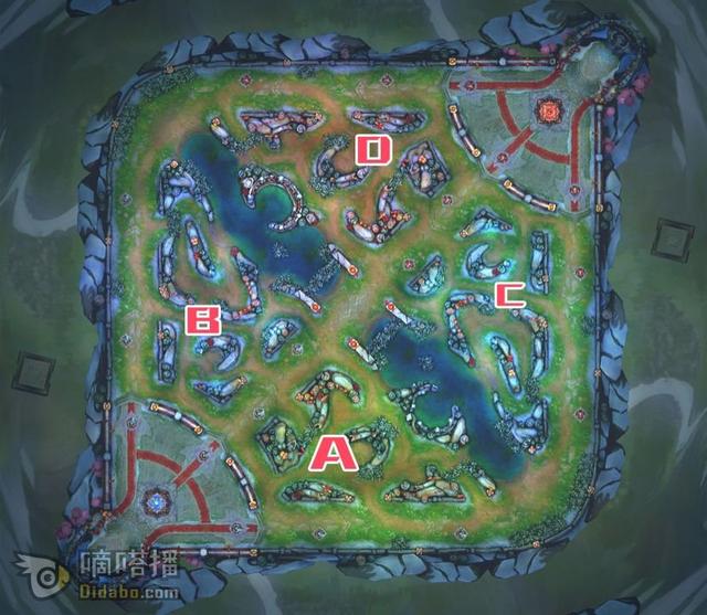 王者荣耀攻略: 这些游戏术语都不懂, 还说你不是小学生?