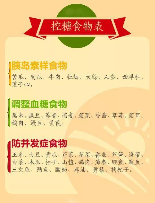 不想血糖高, 怎么吃才好? 记住5个数, 控糖很有效