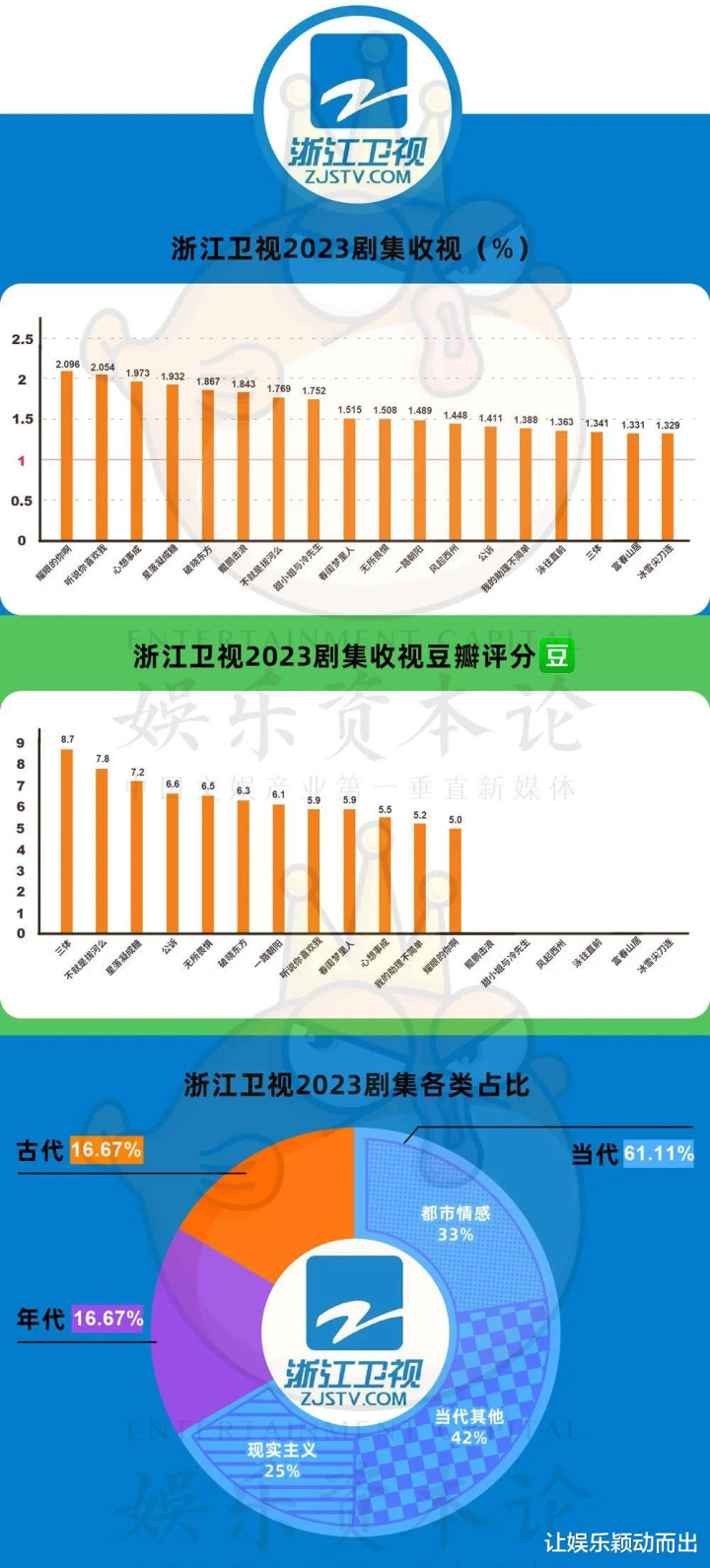 �ɹ��۵�80%����̨������������վ, ʡ�����Ӿ糡������(��������������)