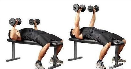 如何正确选择体育锻炼方法