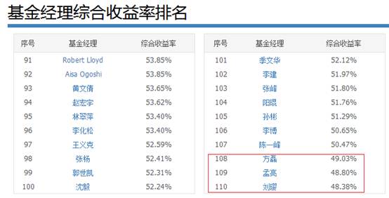 1000万以上的车_中国收入1000万以上(2)