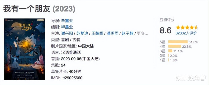 2023����Ƶ�̵�: �����г����Ȳ���, ������â�ġ����ơ�����?(��Ѷ,������,��Ѷ��Ƶ,��������,â��tv,�ſ��ĸ�