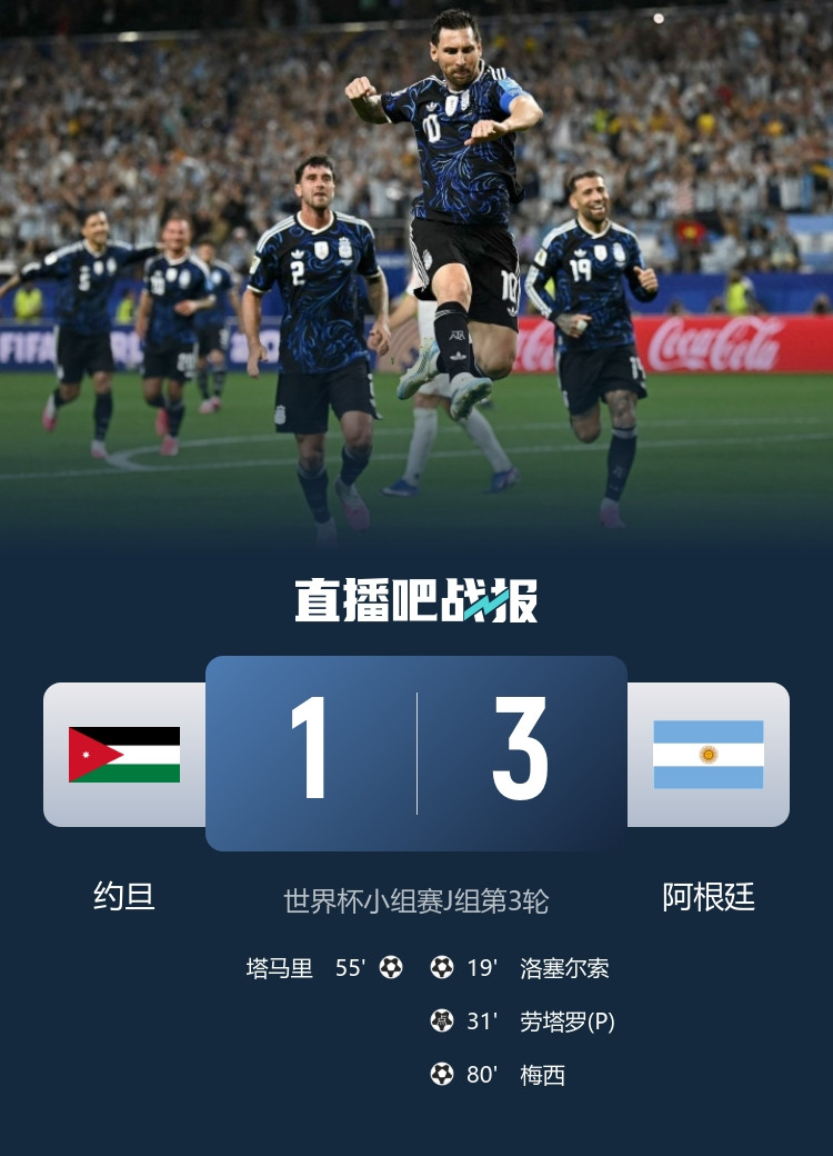全胜头名晋级！阿根廷3-1约旦