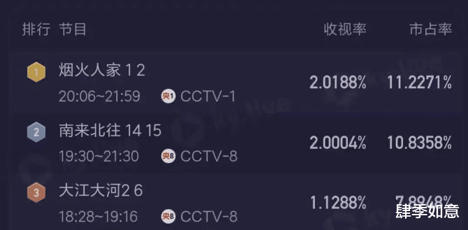 �Ų�1��, ������ȫ����һ! ���̻��˼ҡ��ⲿ��ͥ����������Щʹ��?(�̻��˼�С˵)